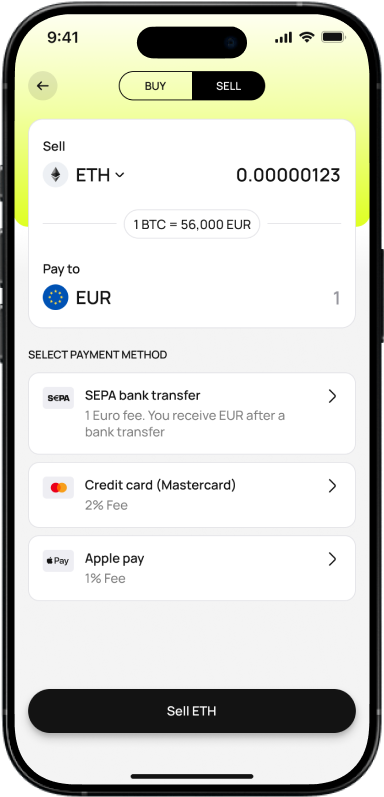 Select Your Preferred Payment Option